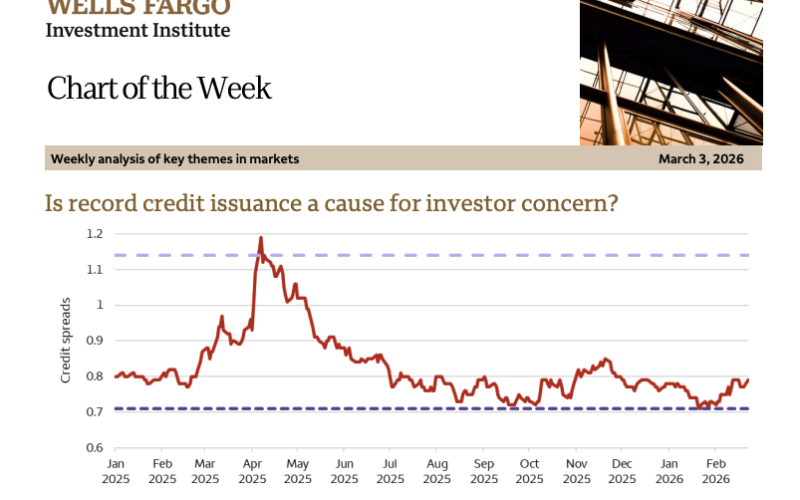 Screenshot 2026-03-09 at 2.30.04 PM